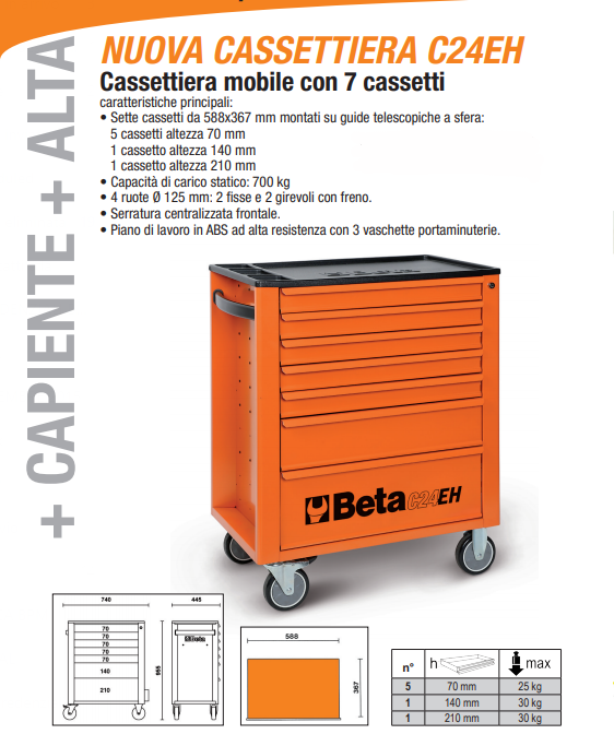 PurplePrice  Carrello Beta Utensili C24EH EASY 7 cassetti V
